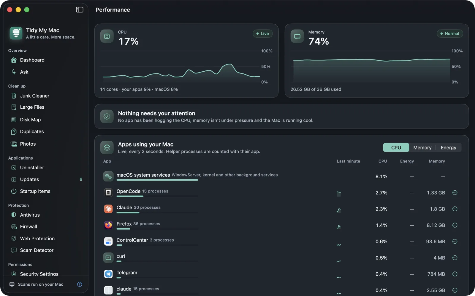 Performance showing live CPU and memory graphs and the apps using the Mac